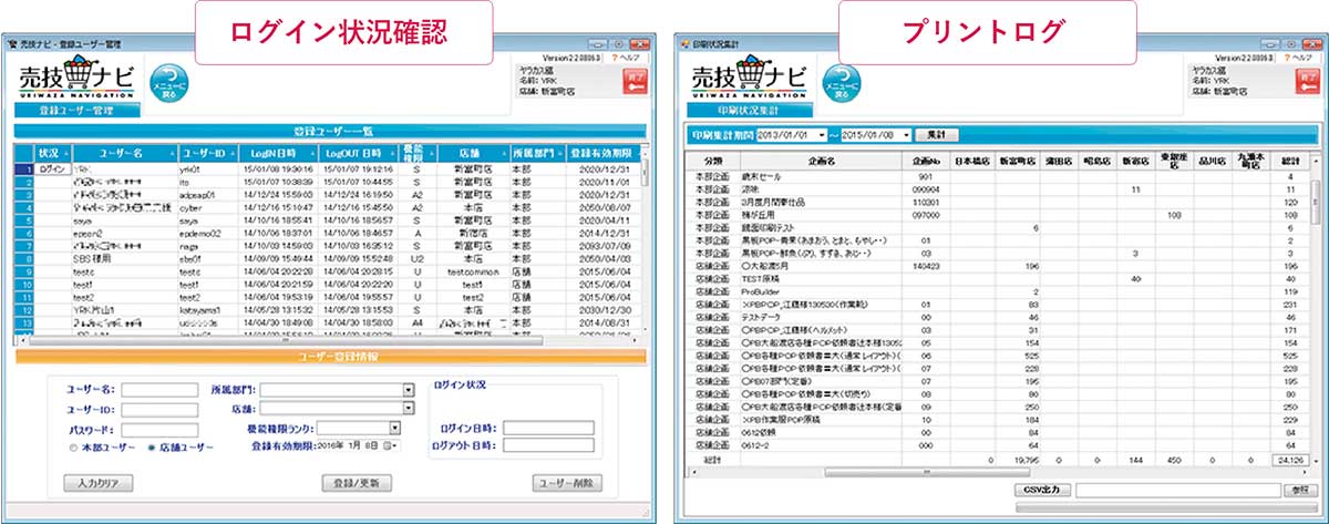 ユーザー利用ログをひと目でチェック イメージ